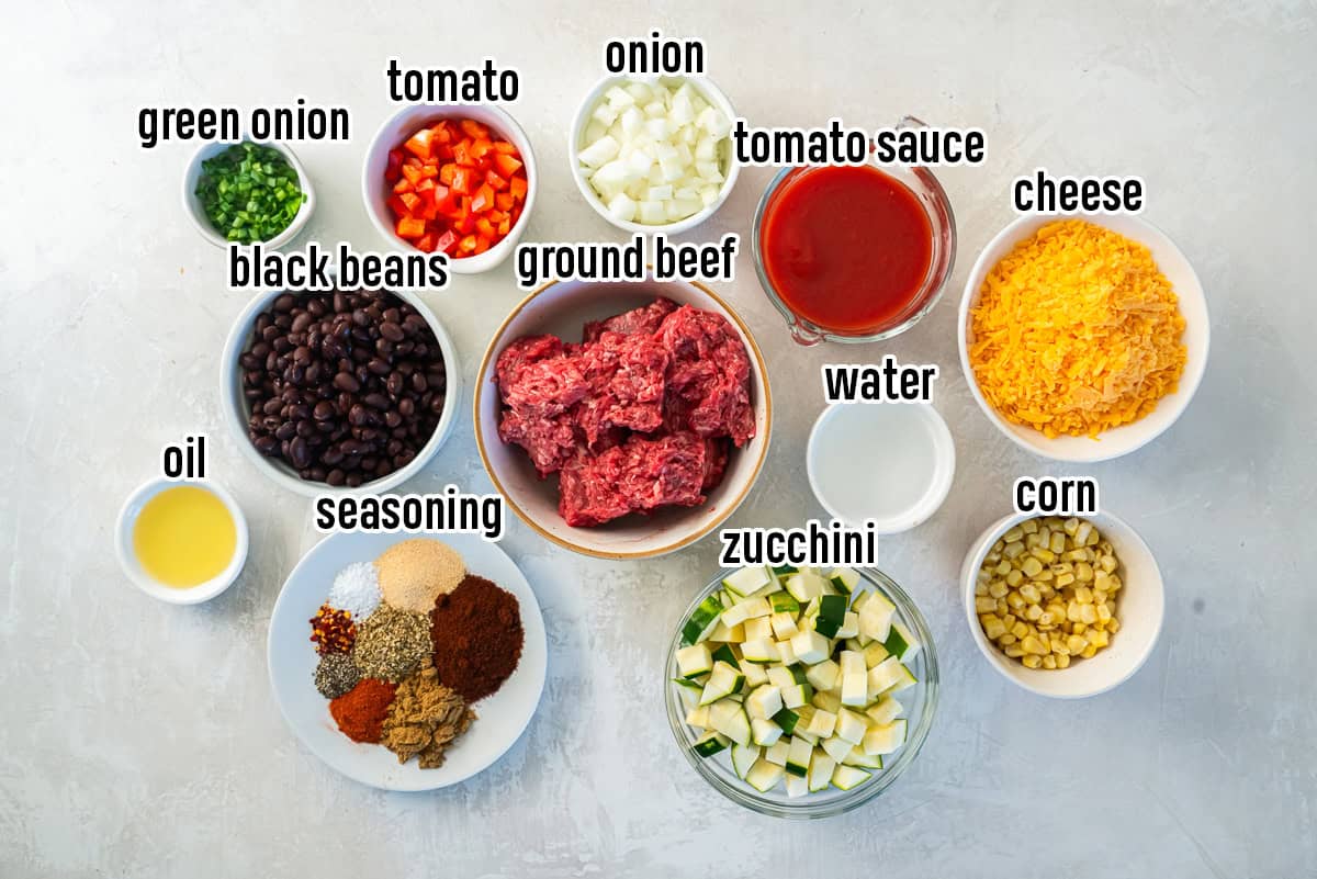 Ground beef, black beans and other ingredients in bowls with text overlay.