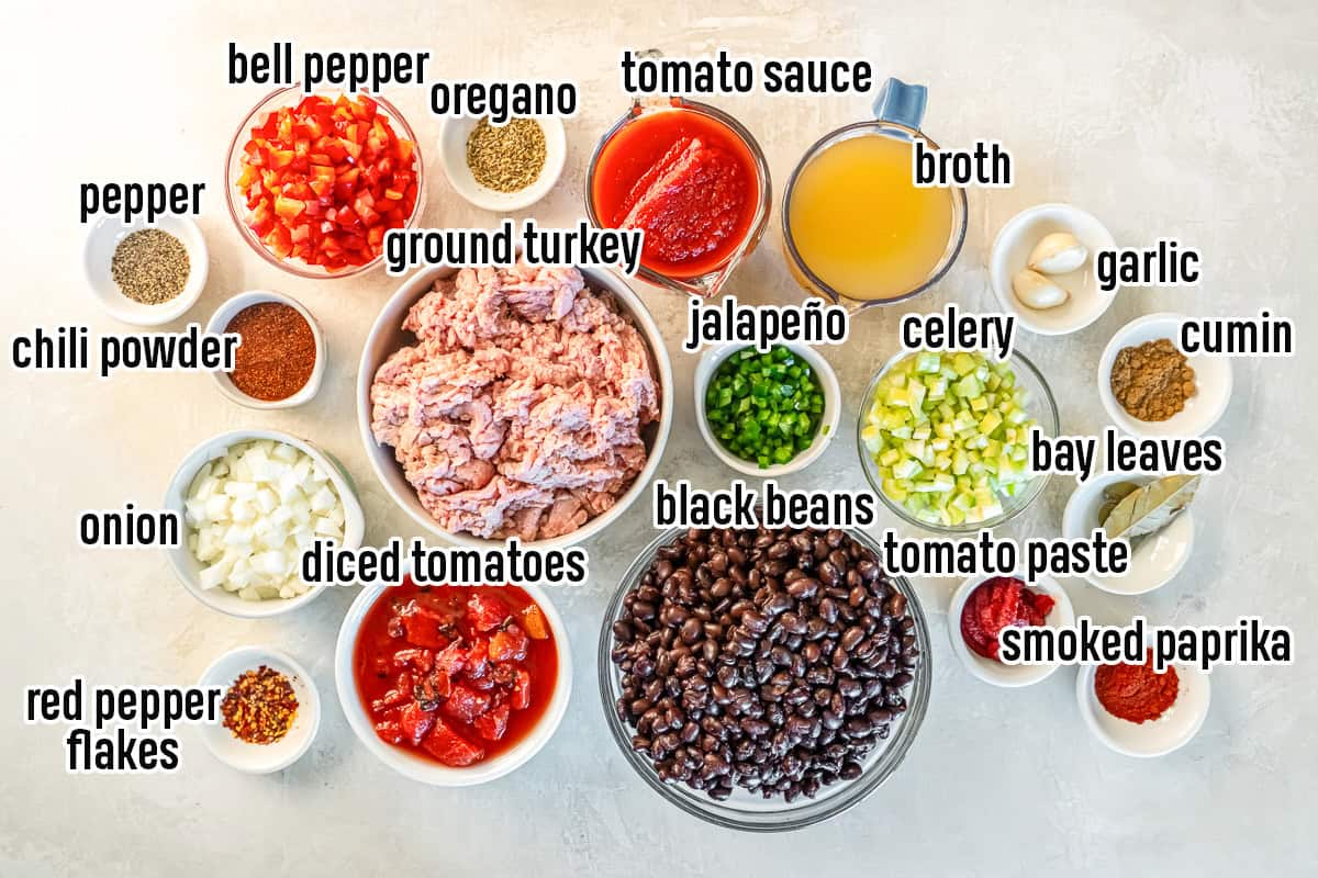 Ground turkey, black beans, spices and other chili ingredients in bowls with text overlay.
